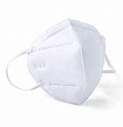 Kn95 médico protector disponible enmascara respiradores del polvo